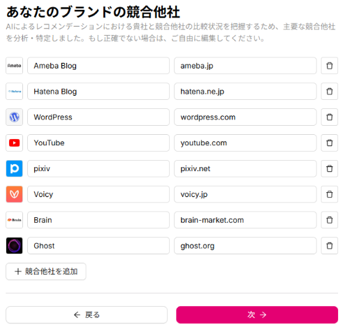 導入ステップ3:競合ドメインの追加